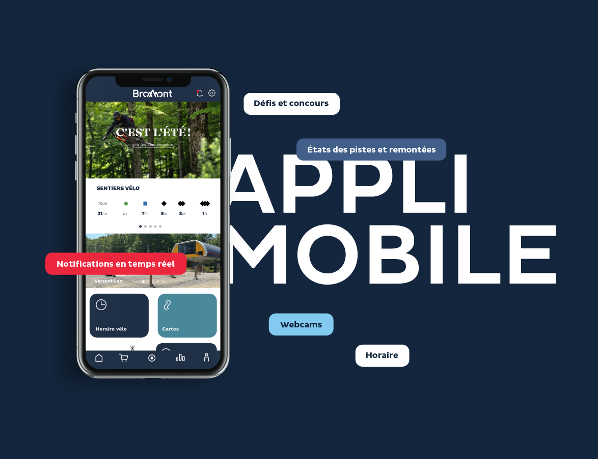 application mobile