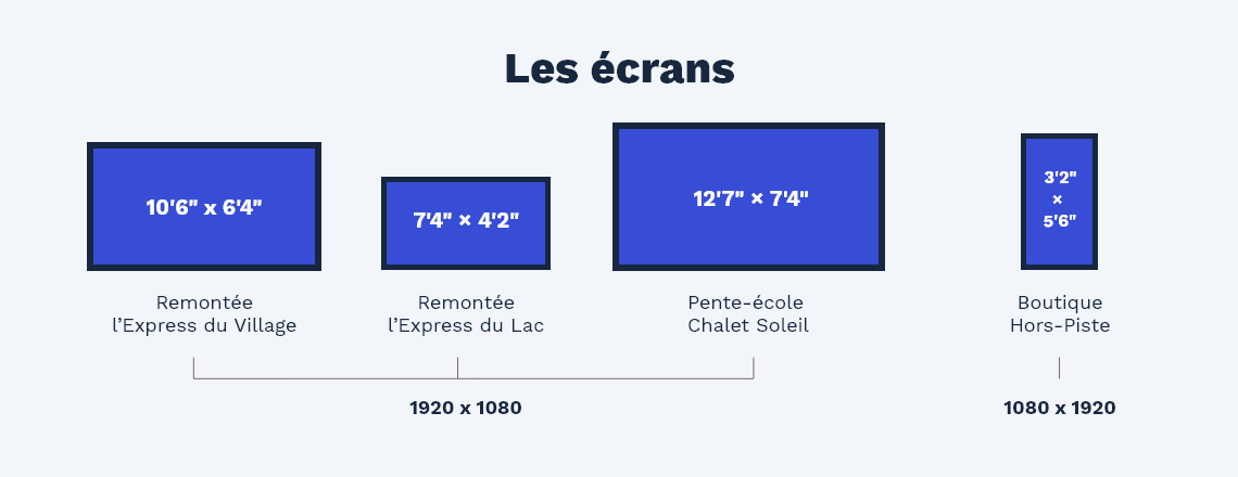 IMG-Ecran-1140x440-FR